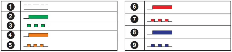 Schneider-Electric-SMT10011-Prismaset-Active-Antenna-Cable-Extension-5m-fig-3