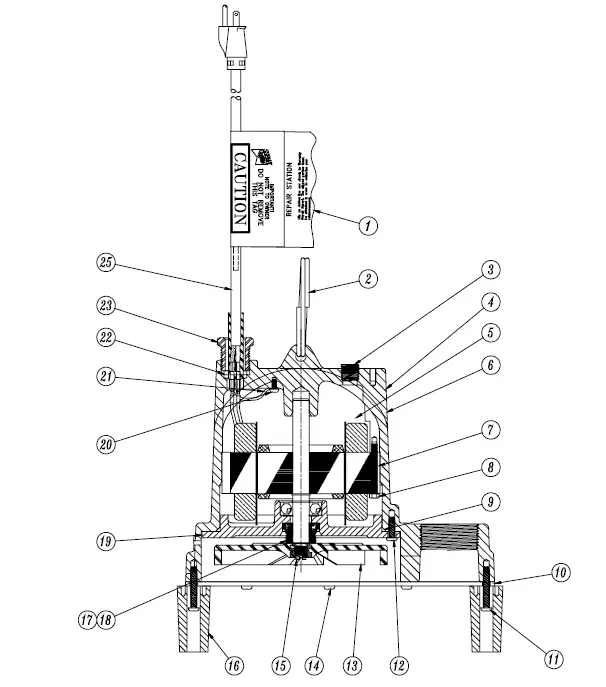 PENTAIR-Hydromatic-SHEF40-Submersible-Sump-or-Effluent-Pump-01