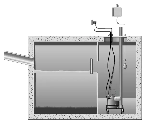PENTAIR-Hydromatic-SHEF40-Submersible-Sump-or-Effluent-Pump-03