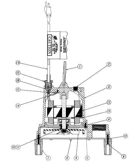 PENTAIR-Hydromatic-SHEF40-Submersible-Sump-or-Effluent-Pump-04