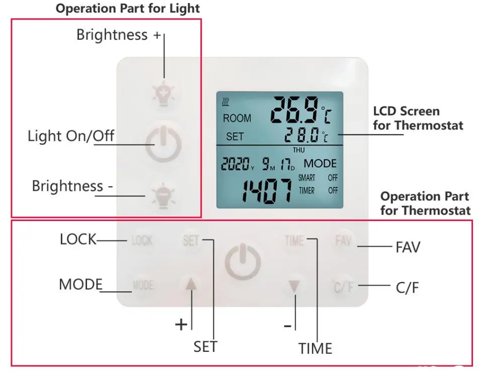 Byecold HH0606L LED Light Panel Heater -FIG54