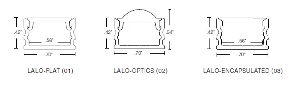 Q-TRAN-LALO-Linear-Fixture-3
