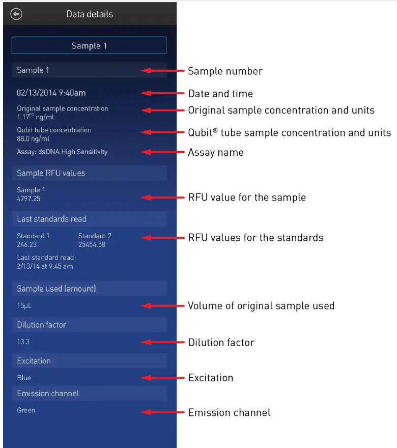 Thermo Fisher Scientific MAN0017209 Qubit 4 Fluorometer With WiFi - Fig 51