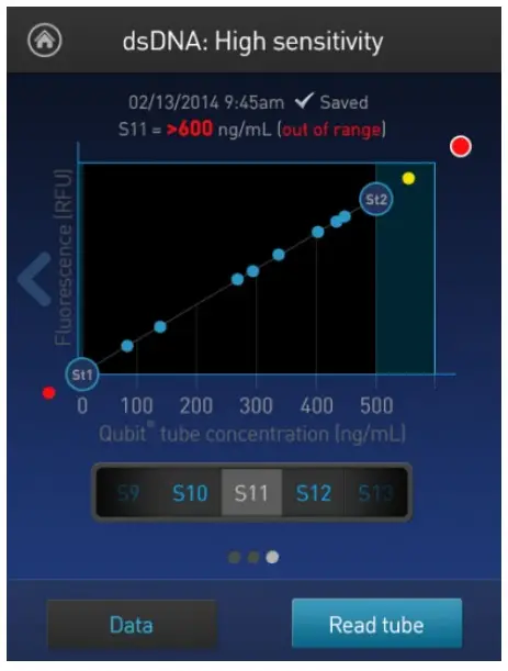 Thermo Fisher Scientific MAN0017209 Qubit 4 Fluorometer With WiFi - Fig 78