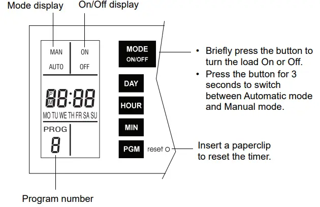aube TI040 Industrial IndoorOutdoor Timer-Power-up