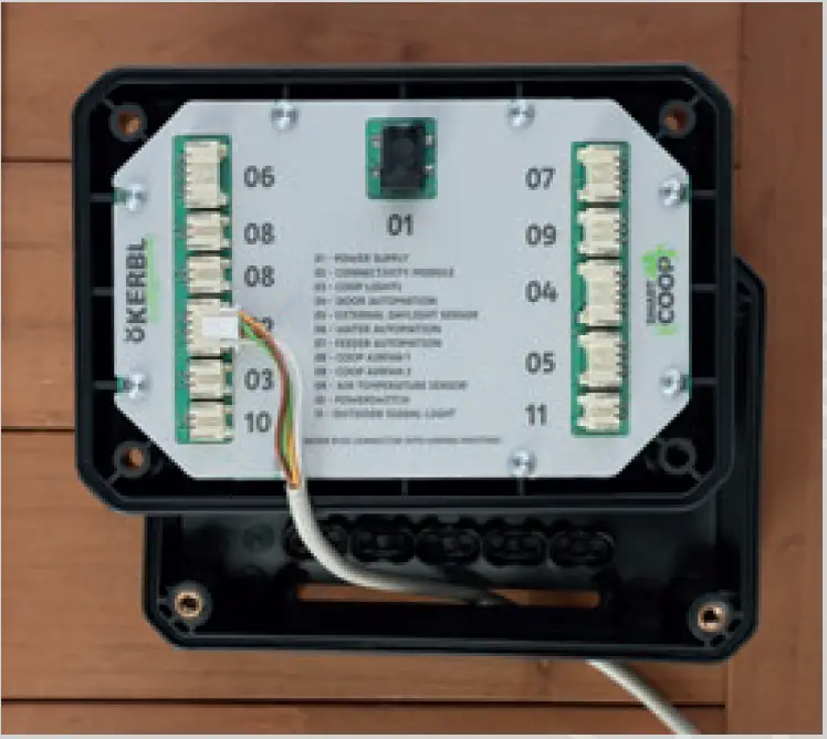 KERBL 70620 Connectivity Module 03