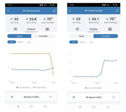 Shenzhen Forever Young Technology TS06Pro Smart AC Controller with Touch Button - Figure 12