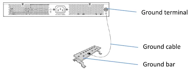 GRANDSTREAM-GWN7811-Enterprise-Layer-3-Managed-Network-Switch-fig-4
