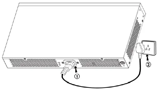 GRANDSTREAM-GWN7811-Enterprise-Layer-3-Managed-Network-Switch-fig-5