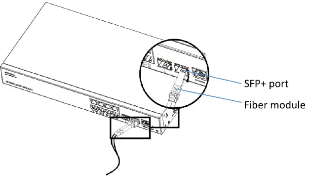 GRANDSTREAM-GWN7811-Enterprise-Layer-3-Managed-Network-Switch-fig-9