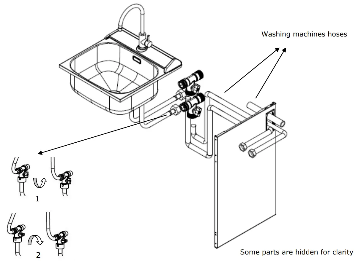 Installing the washing machine water inlet and waste outlet