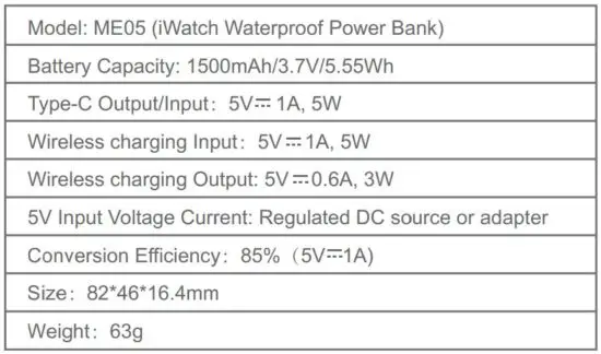 FIG 4 Parameter specification.JPG