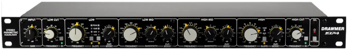 Stereo paramatric equalizer