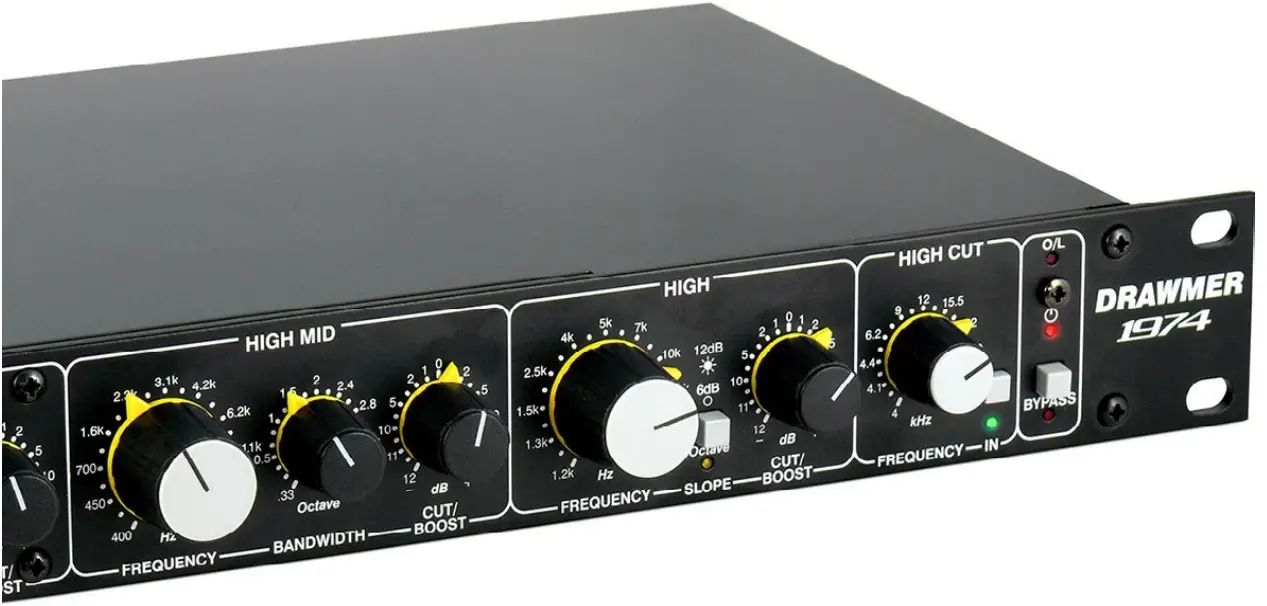 Stereo paramatric equalizer