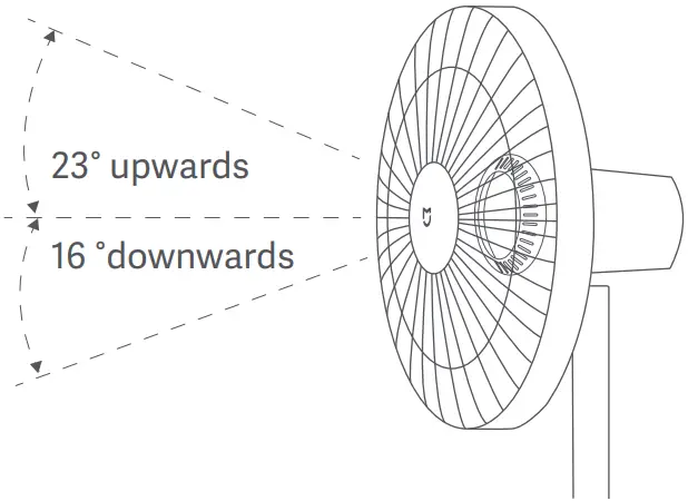 xiaomi 2 Pro Smart Standing Fan - Airflow Direction