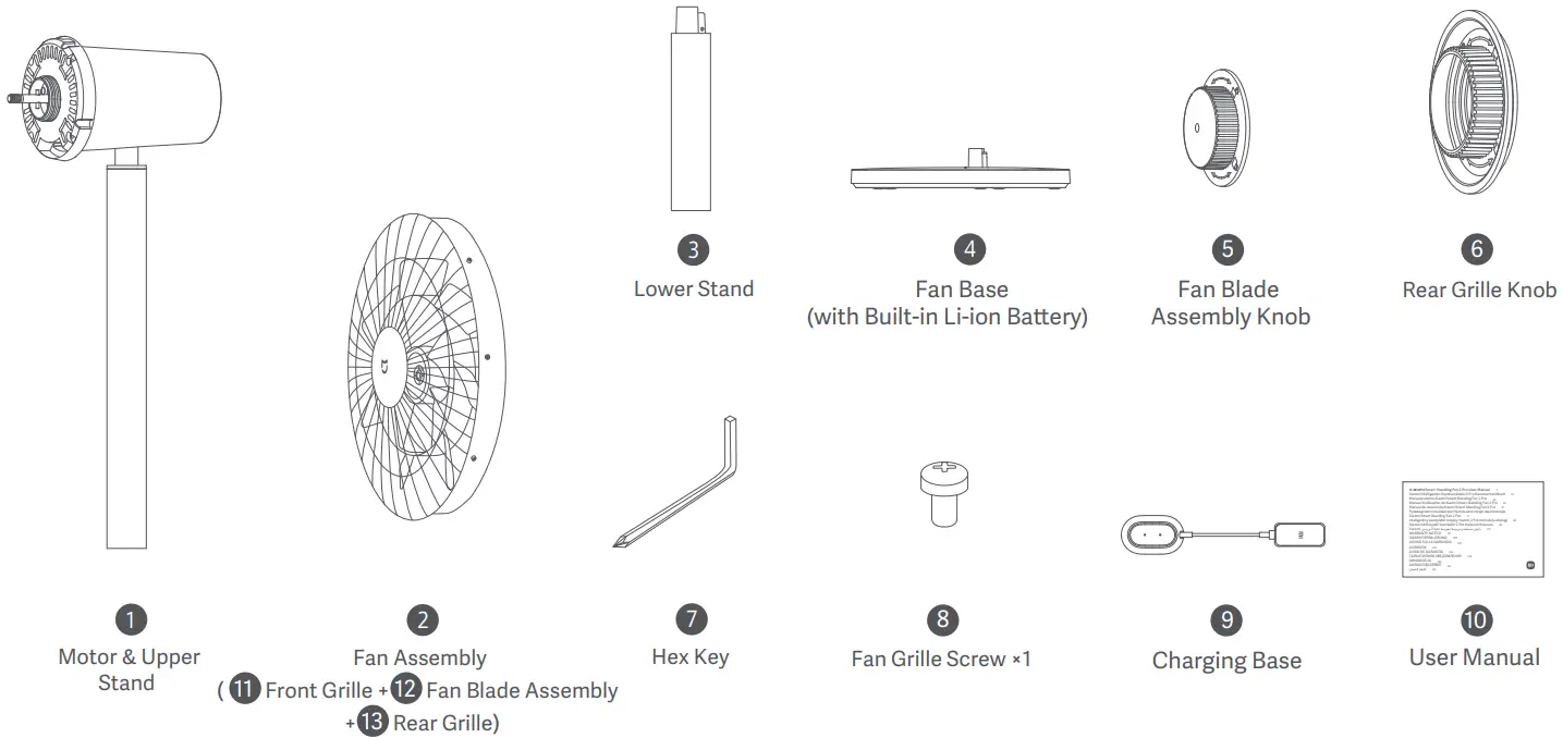 xiaomi 2 Pro Smart Standing Fan - Package Contents