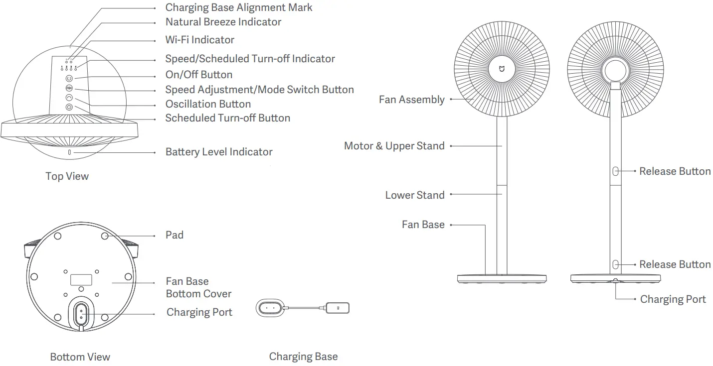 xiaomi 2 Pro Smart Standing Fan - Product Overview