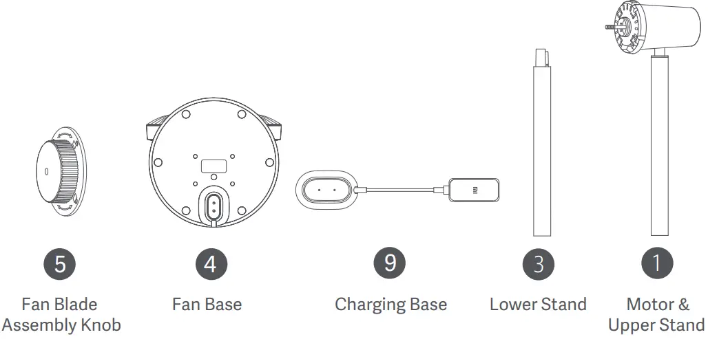 xiaomi 2 Pro Smart Standing Fan - Washable Parts 2