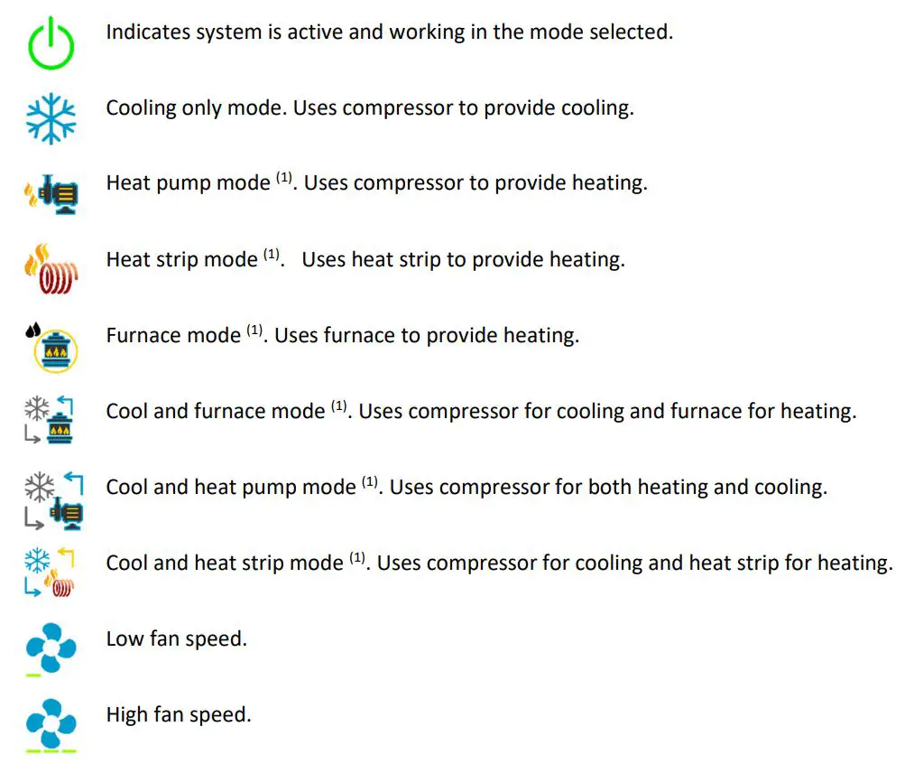 micro-Air ASY-351-X01 EasyTouch RV Thermostat Installation Guide - System On