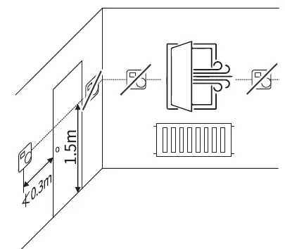 BOSCH-RT20-RF-Room-Thermostat-fig-4