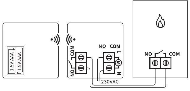 BOSCH-RT20-RF-Room-Thermostat-fig-6