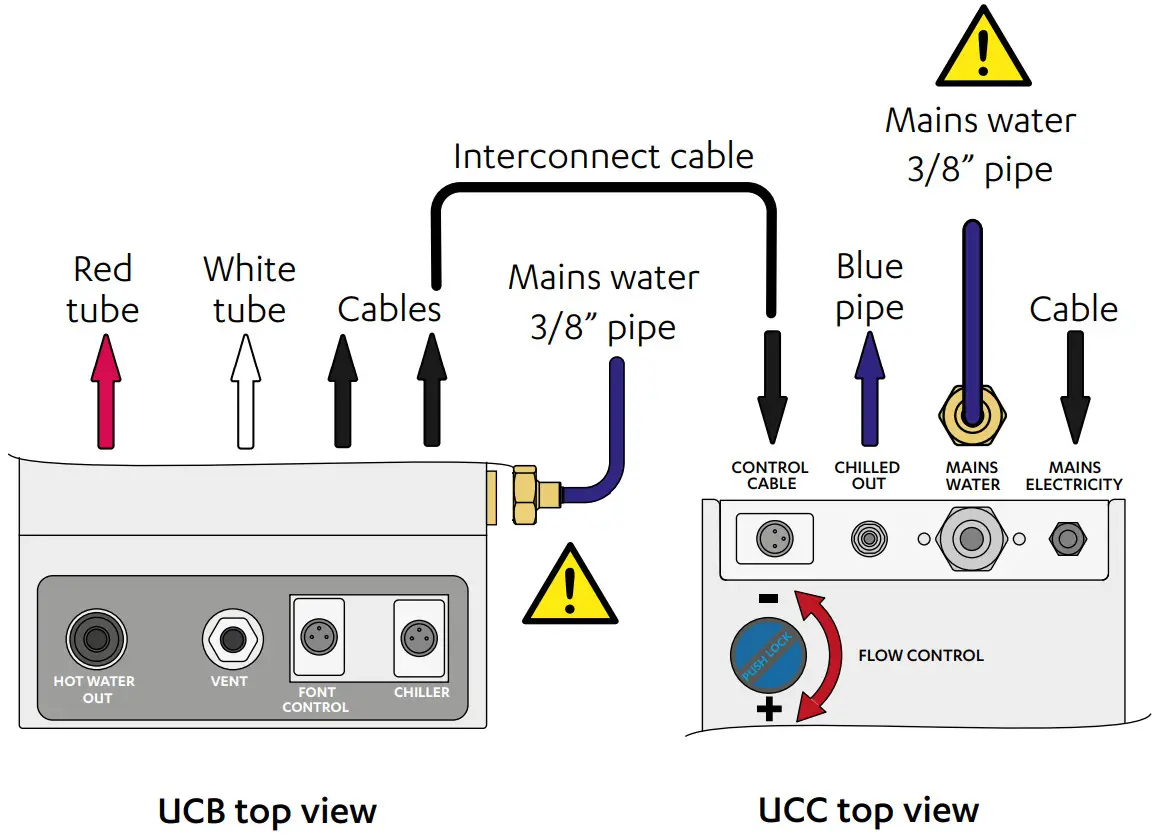 Instanta UCB10H Instatap Under Counter Boiler 10Ltr High Tap - Boiling chilled