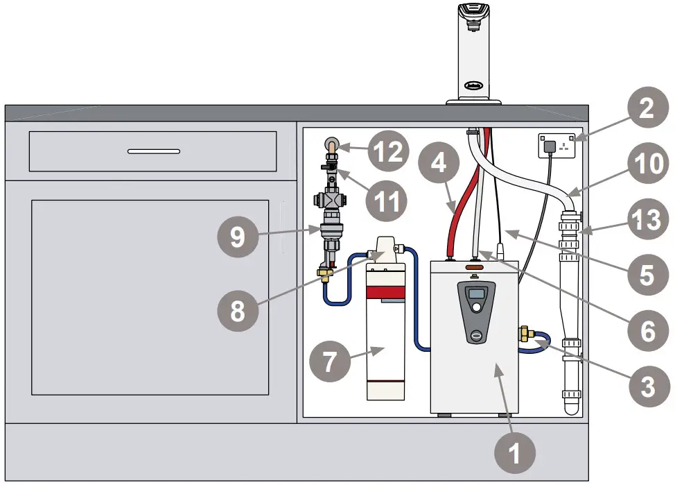 Instanta UCB10H Instatap Under Counter Boiler 10Ltr High Tap - cupboard arrangement