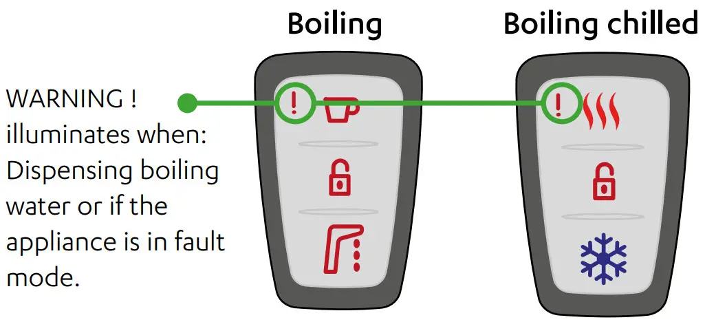 Instanta UCB10H Instatap Under Counter Boiler 10Ltr High Tap -illuminates