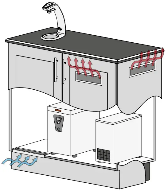 Instanta UCB10H Instatap Under Counter Boiler 10Ltr High Tap - outlet vents