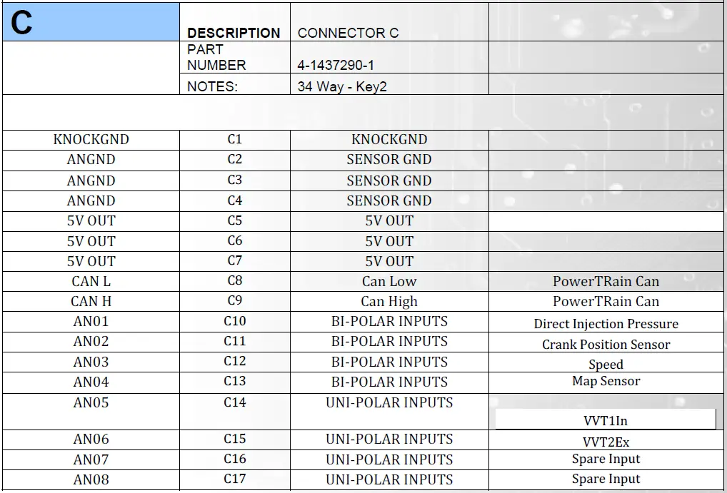 Syvecs-LTD-BMW-N54-Engine- (6)