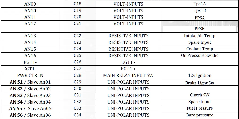 Syvecs-LTD-BMW-N54-Engine- (7)