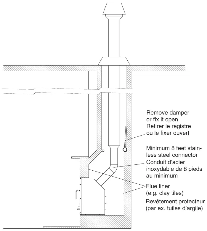 MORSO 5660 B Fireplace - fig4
