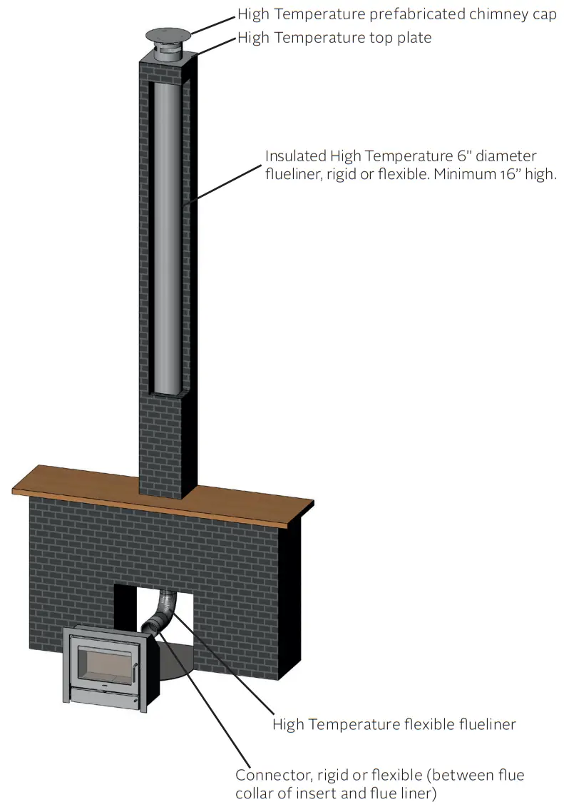 MORSO 5660 B Fireplace - reverse order1