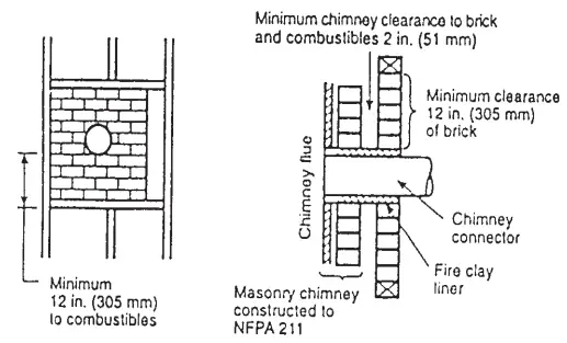MORSO 5660 B Fireplace - reverse order2