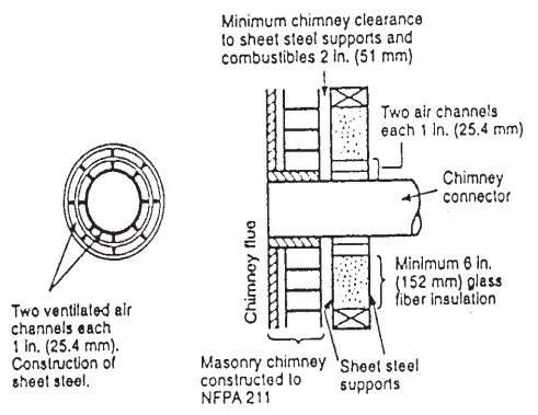 MORSO 5660 B Fireplace - reverse order3