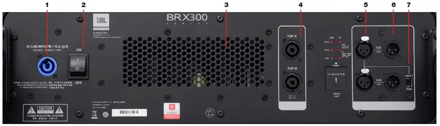 JBL BRX300 Series Dual 8 Inch Modular-AMPLIFIER