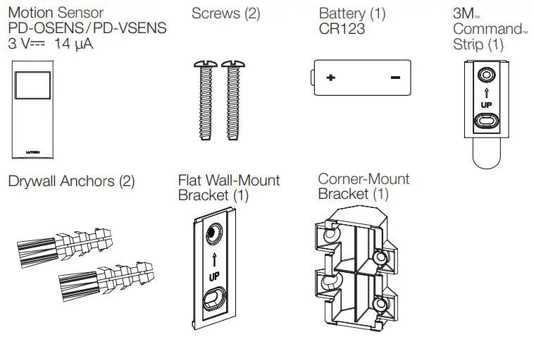 LUTRON Caseta Motion Sensor - Contents supplied