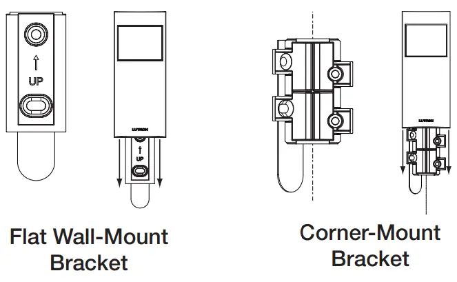 LUTRON Caseta Motion Sensor -Corner