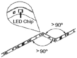 Installation Instruction