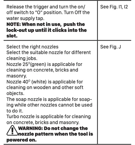 ASSEMBLY & OPERATION Table 2