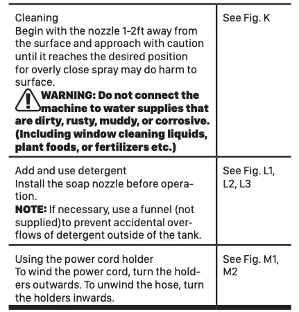 ASSEMBLY & OPERATION Table 4