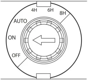 TRANS88/TRANS150 Operations