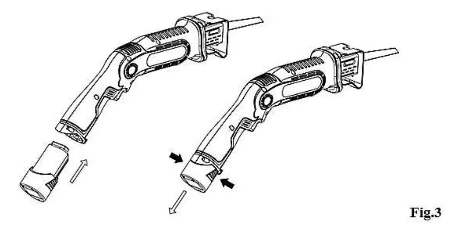 Coopers Orange Cordless Saw Rechargeable H223 - Fig 3
