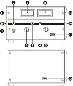 Descriptions and functions of each part