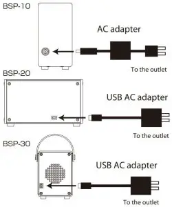 Installation (connectin power)