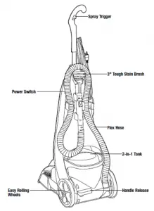 Bissell 8806 Series Power Steamer User's Guide