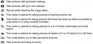 FIG 16 Selecting the Recording Mode