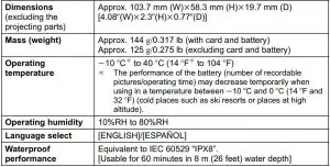 FIG 23 Specifications