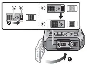 FIG 6 Close the side door securely