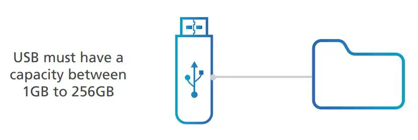 xentrex 818-2010 Freedom XC Pro Inverter Charger Firmware - On a USB stick, create a folder titled exactly